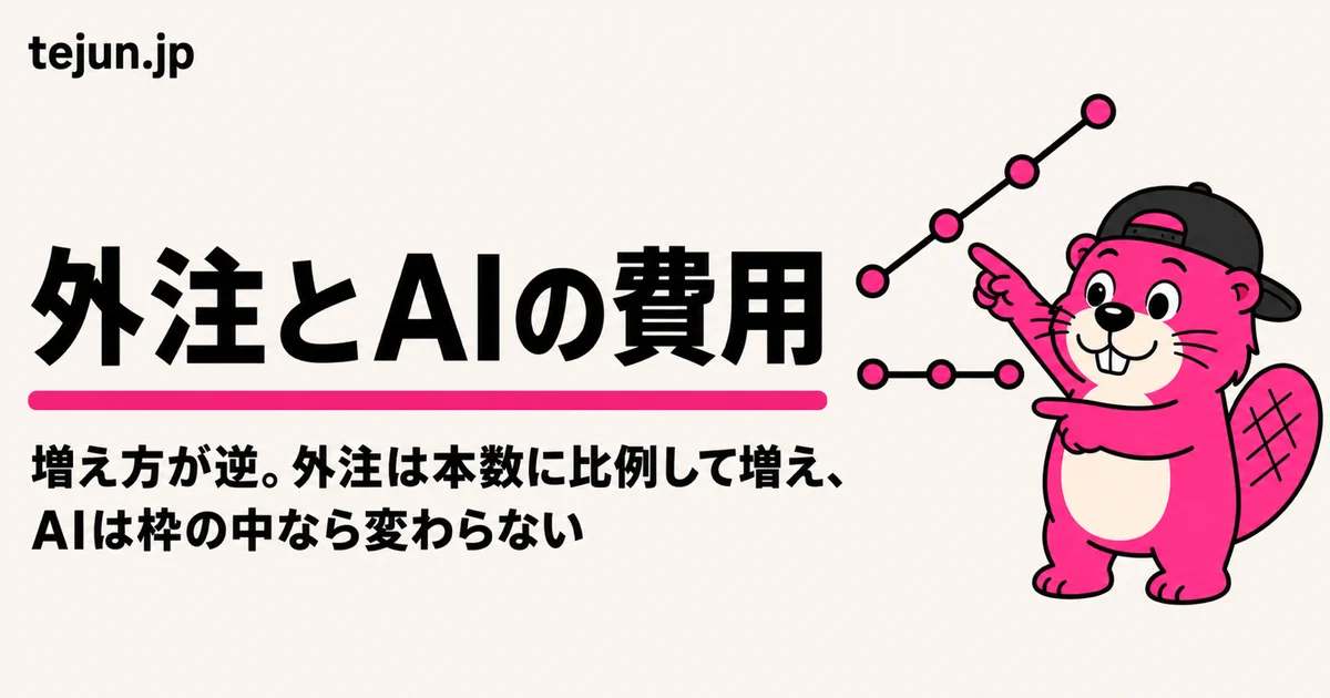 ナレーションを用意したい｜外注の費用とAIの料金は、増え方が逆になります