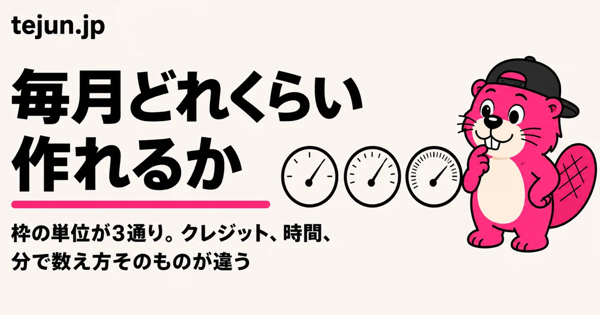 AIナレーションは毎月どれくらい作れるか｜枠の数え方が3社で違います【2026年8月確認】
