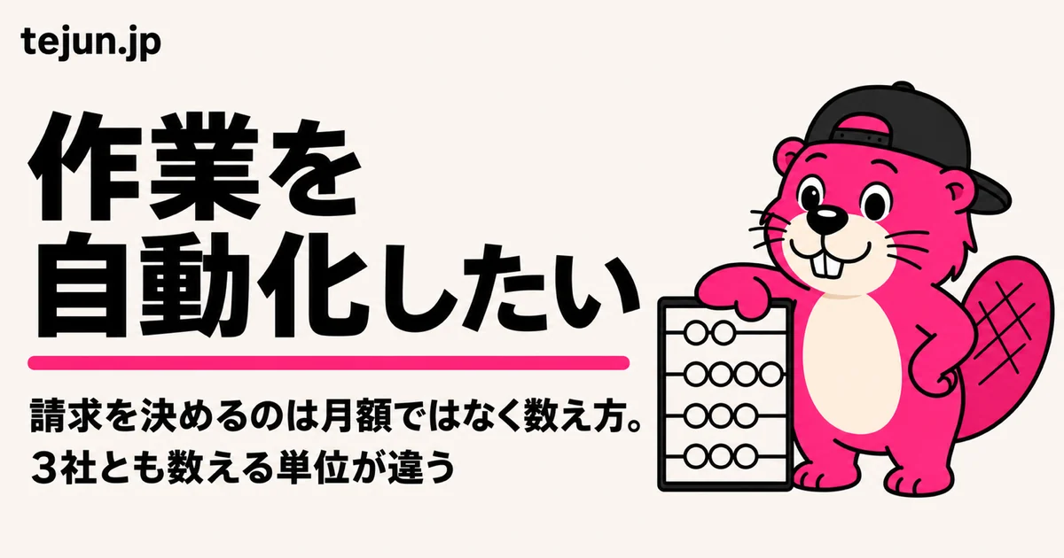 作業を自動化したい｜無料でできる範囲と、料金の数え方の違い【n8n・Makeで実測】